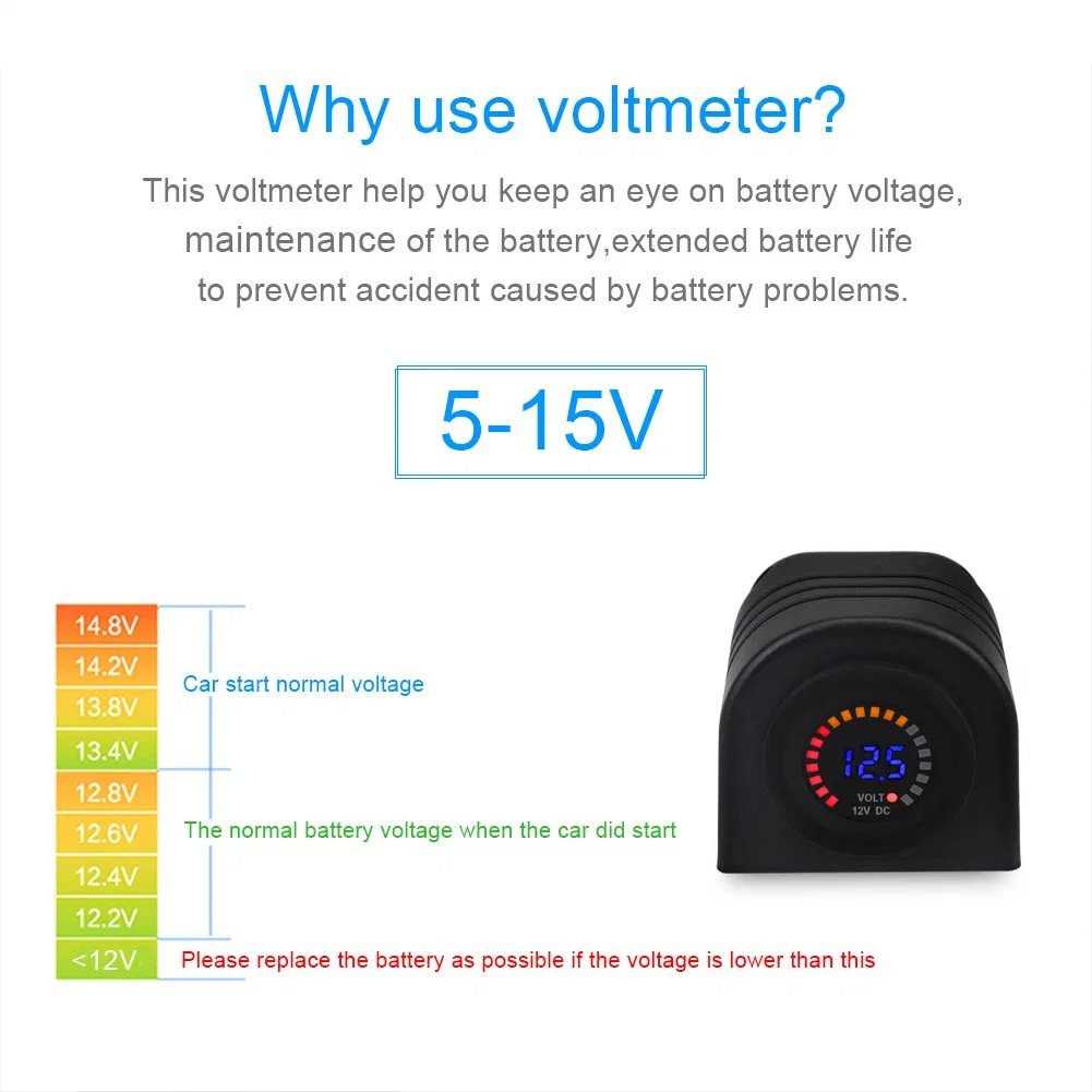 Waterproof Voltmeter Color LED Digital Display with Tent Panel Volt Meter Voltage Meter Scale Gauge Battery Tester
